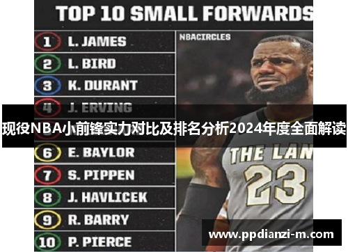 现役NBA小前锋实力对比及排名分析2024年度全面解读