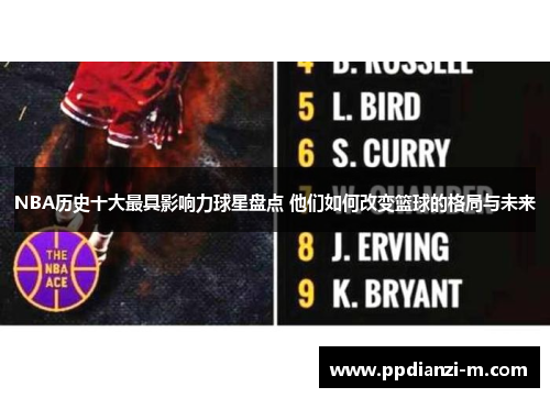 NBA历史十大最具影响力球星盘点 他们如何改变篮球的格局与未来