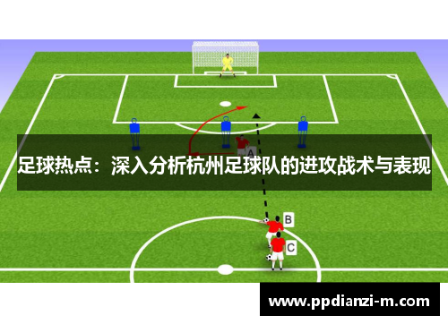 足球热点：深入分析杭州足球队的进攻战术与表现