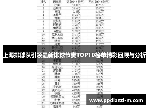 上海排球队引领最新排球节奏TOP10榜单精彩回顾与分析