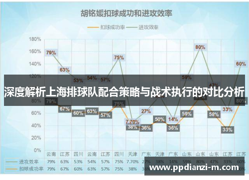 深度解析上海排球队配合策略与战术执行的对比分析